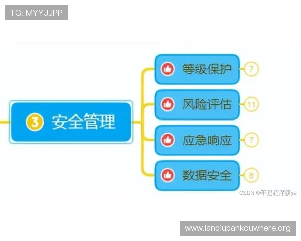 欧博旗舰厅登录线路多渠道安全连接,保障玩家账号信息安全 欧博旗舰厅登录线路多渠道安全连接,保障玩家账号信息安全
